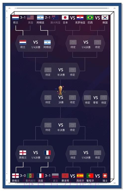 深入解读世界杯赛事数据分析的关键趋势