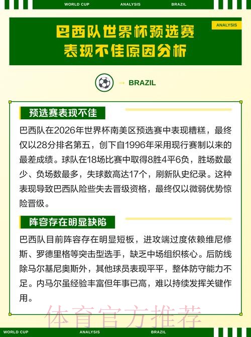全面解析世界杯球队比赛表现与战术分析