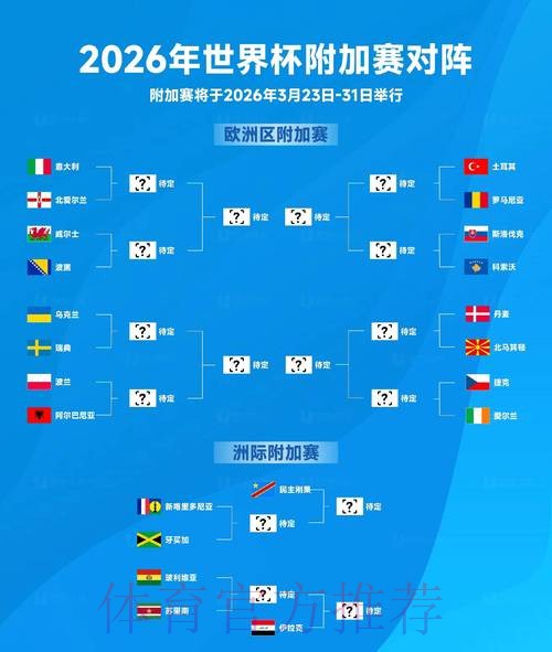 2026世界杯外围下注攻略与技巧分析